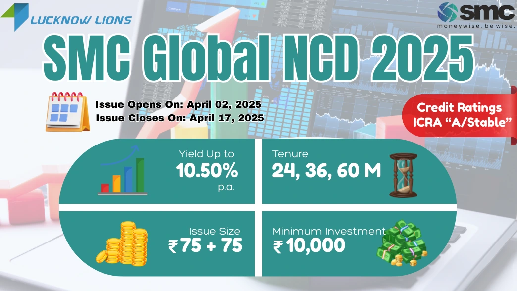 SMC-Global-NCD-2025